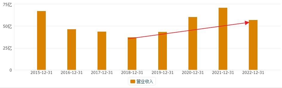 互联金融最新动态，发展趋势、挑战与创新策略全解析