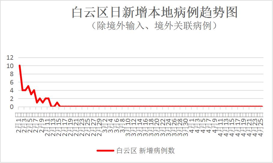 越南新肺炎疫情最新通报，挑战与应对之道