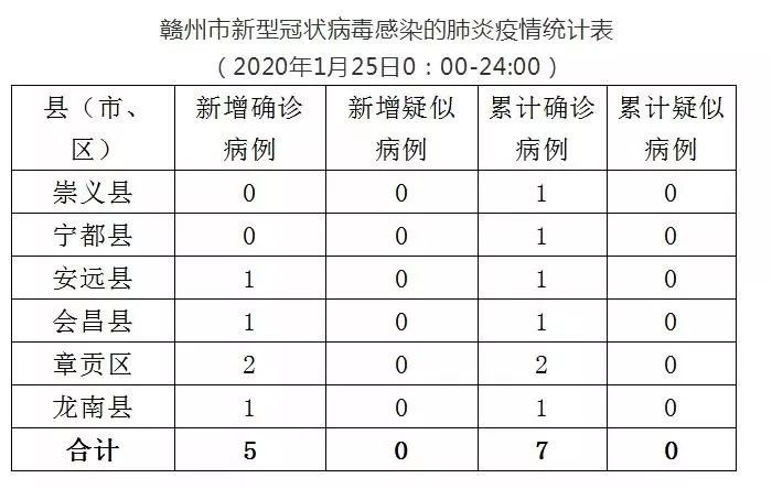 全球新肺炎确诊病例最新报告，疫情现状与应对策略揭秘