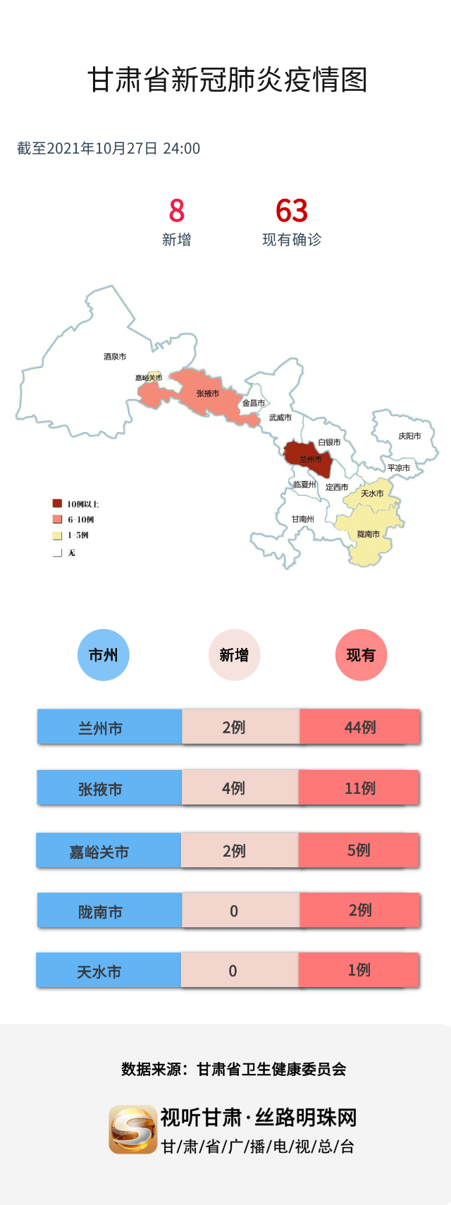 宣传单页 第18页