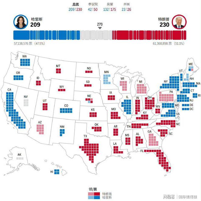 美国大选实时最新信息深度解读与剖析