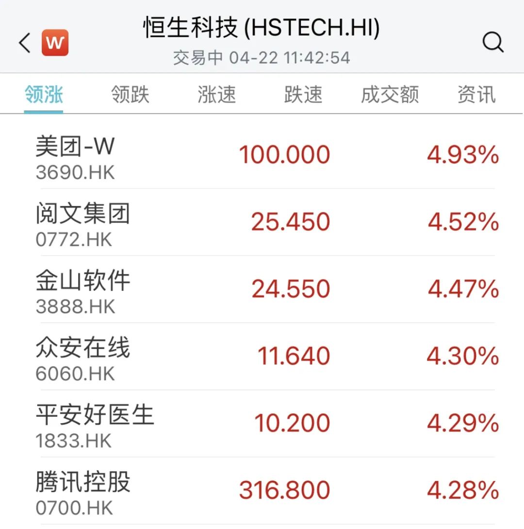 深港通新纳入股票的市场影响及投资机会解析