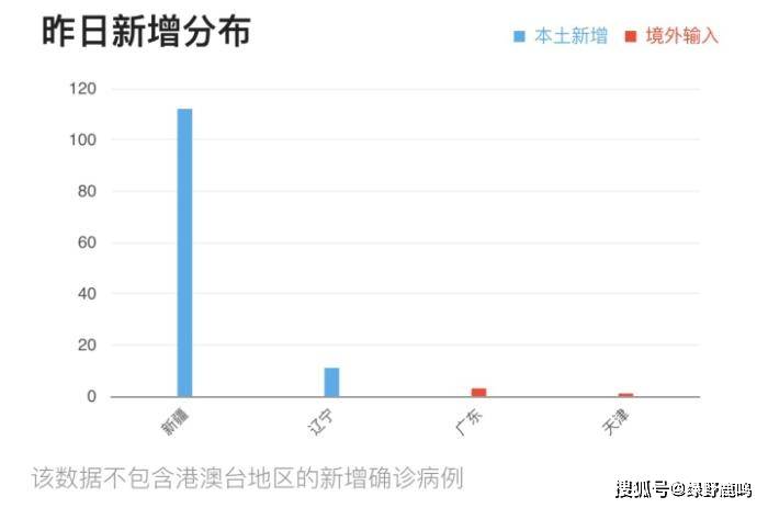 复印 第15页