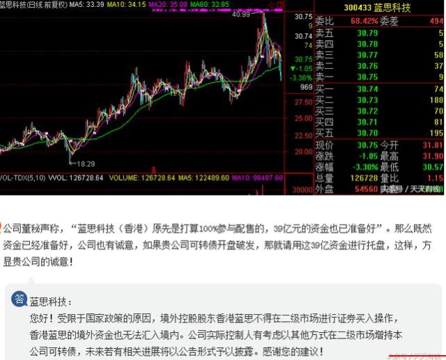 蓝思科技投资动态引领行业新风潮