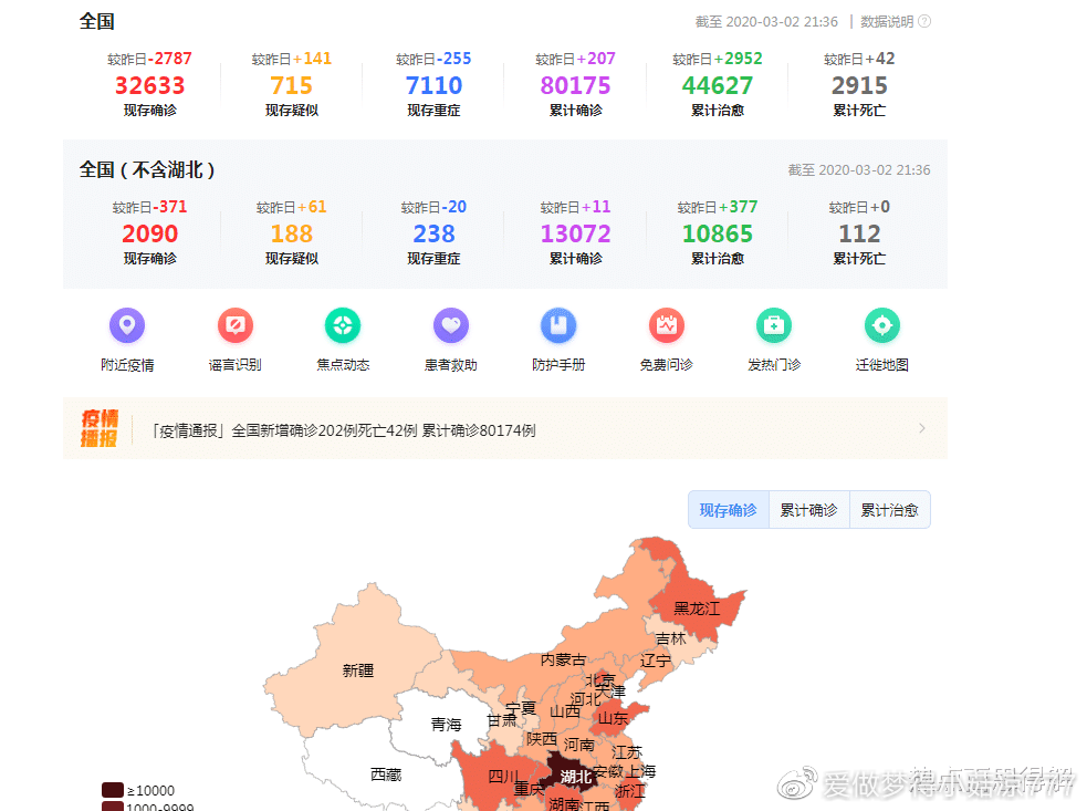 国内疫情防控形势持续稳定向好，疫情最新通报数据更新