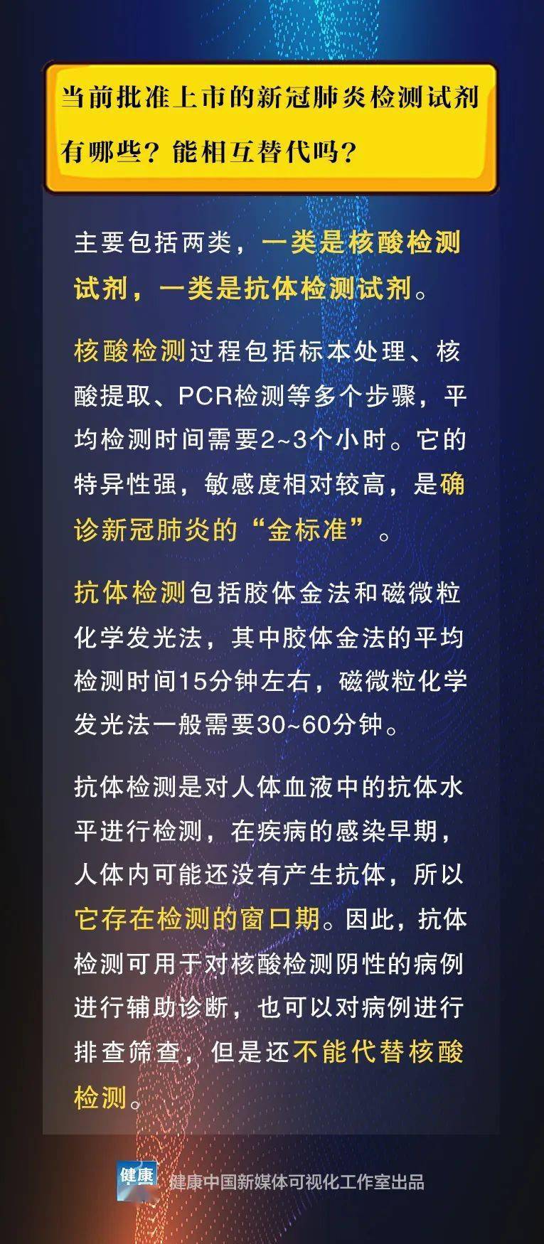 河北疫情最新动态及雄安新区抗疫进展通报