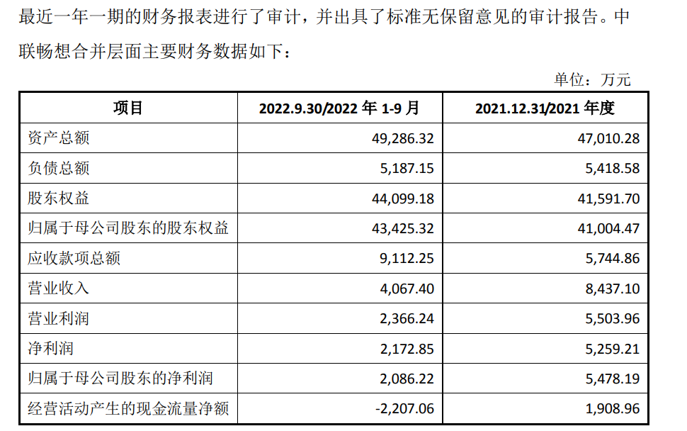 盛讯达最新事件深度解析