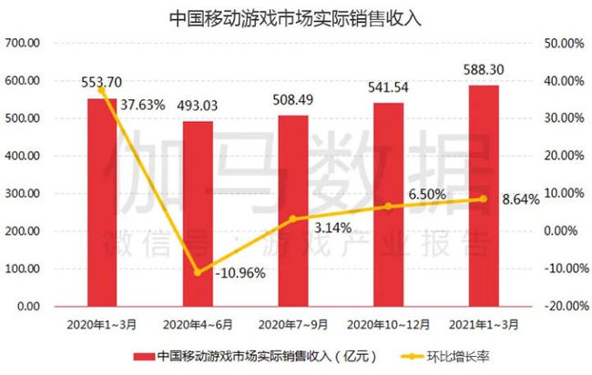 塑封 第8页