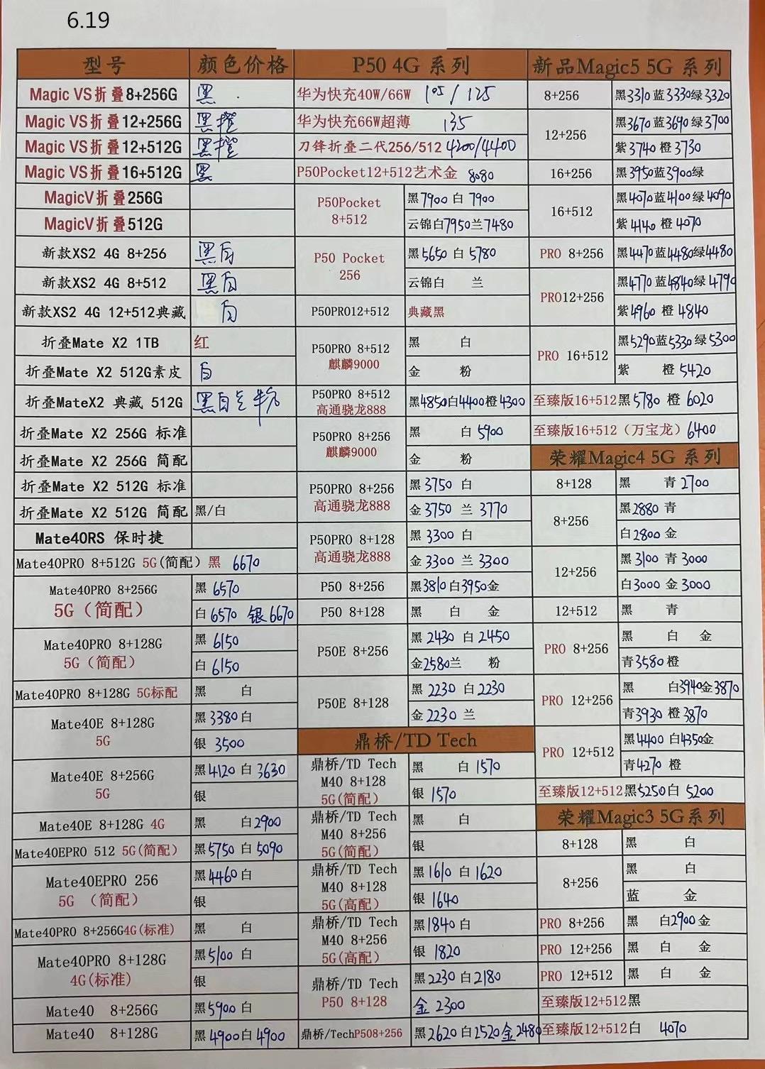 华强北最新苹果手表，科技与时尚完美融合之作