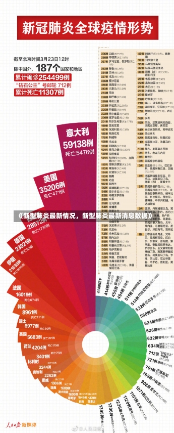 新型肺炎最新疫情动态及其社会影响分析